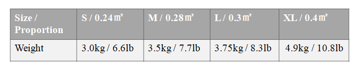 .44DualProtectingVest-Size&Weight