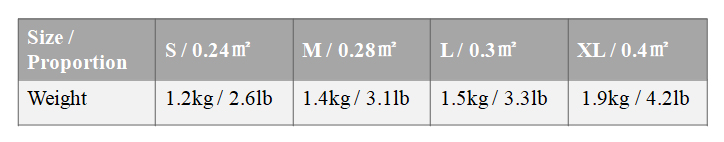 NIJIIBulletproofVest-Size&Weight