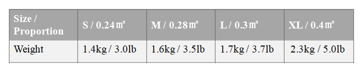 NIJIIIABulletproofVest-Size&Weight